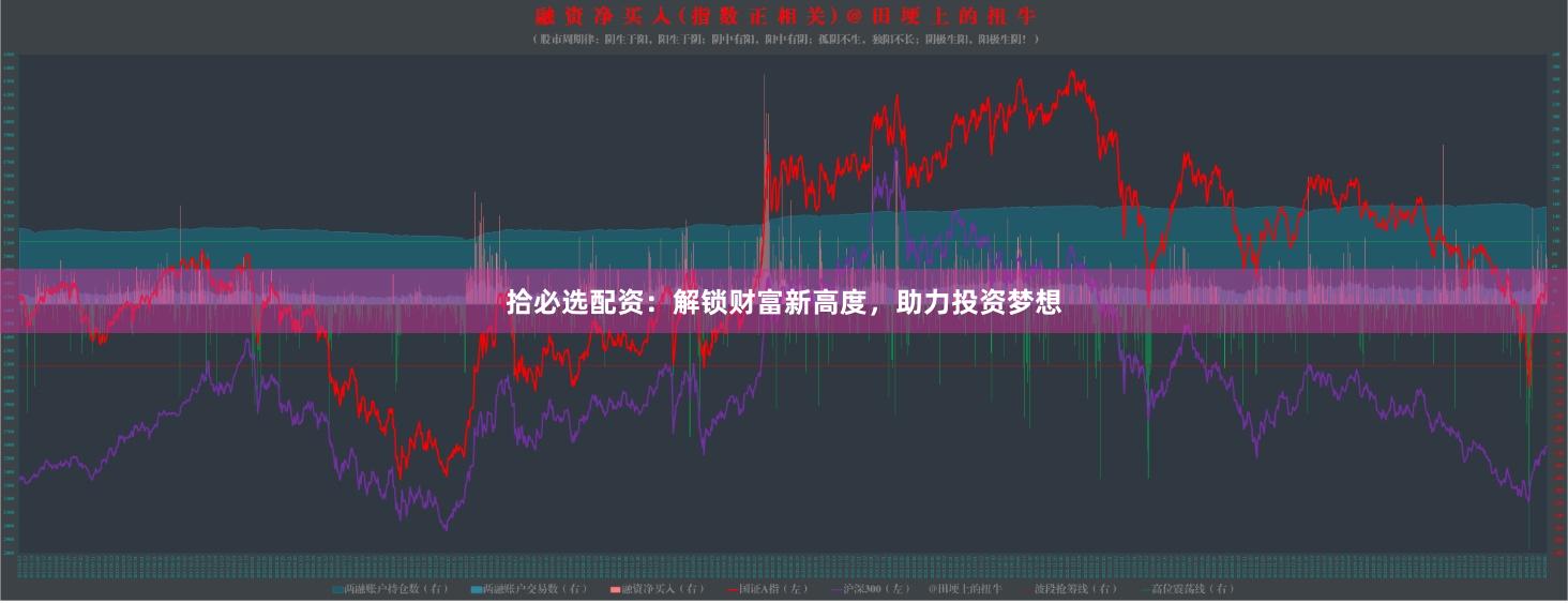 拾必选配资：解锁财富新高度，助力投资梦想